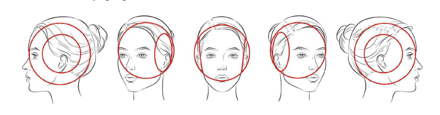 Understanding the Loomis Method To Drawing Portraits